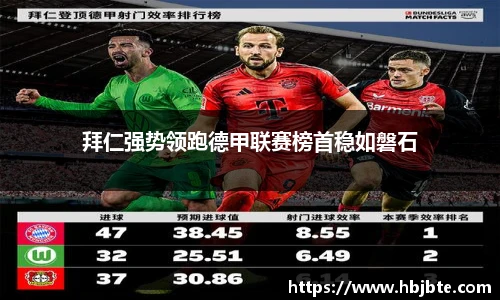 15vip太阳成集团官网