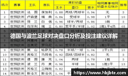 太阳成15vip