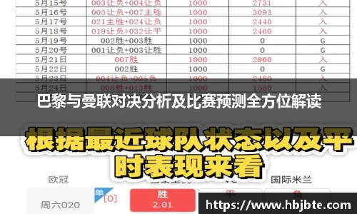 巴黎与曼联对决分析及比赛预测全方位解读