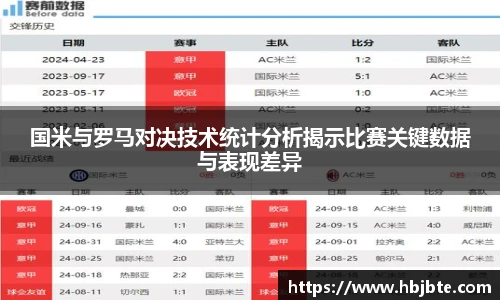 国米与罗马对决技术统计分析揭示比赛关键数据与表现差异